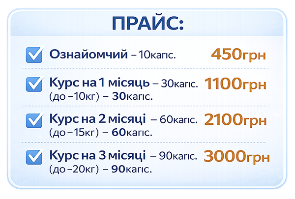 Прайс на курси сибутраміну: 10, 30, 60, 90 капсул